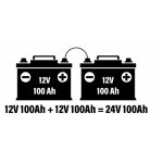 لړۍ Vs. موازي اړیکې تشریح شوې