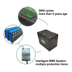 د لیتیم بیټرۍ اساسات